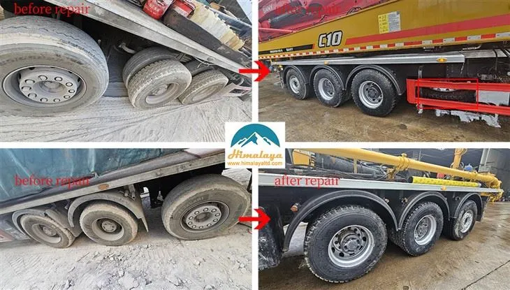 Used Concrete Pump